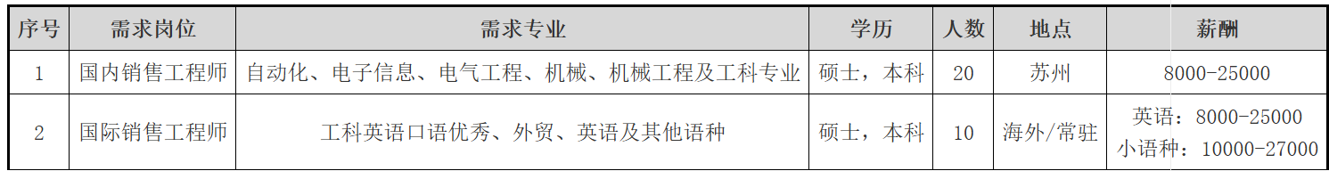 1760088876573588.png 1760088876573588.png