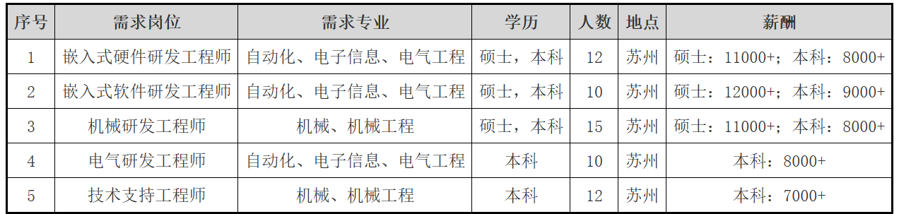 1760088891159204.png 1760088891159204.png